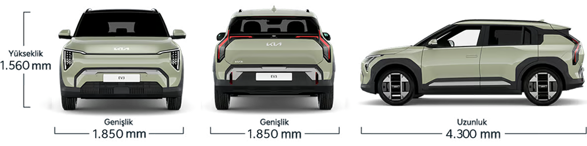 EV3