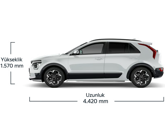 Kia_Niro_EV_940x727_Arka_r1